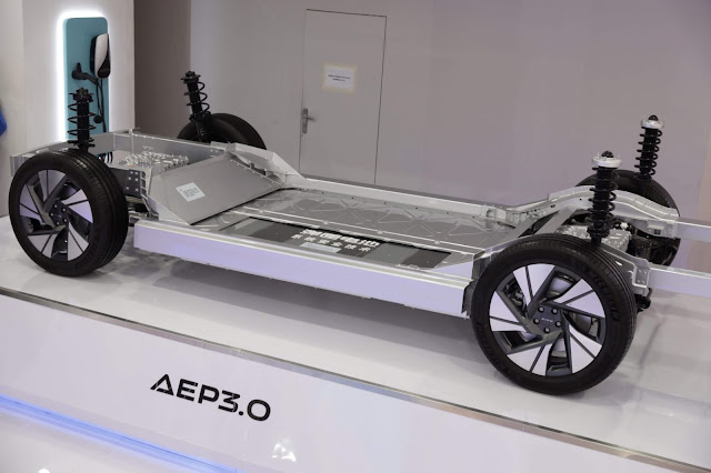 Kecanggihan Platform Rancang Bangun AION, Menjadikan Pengendaraan Lebih&nbsp;Baik